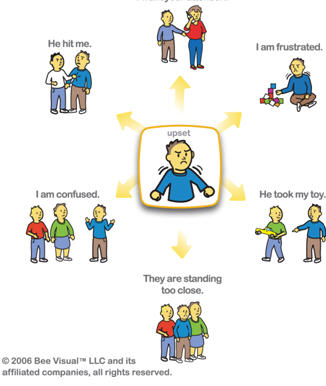 [Image: visual supports 1.jpg]